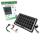 PANEL SOLAR 15W CCLAMP CL1615